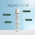 Amarte - Aqua Mist 3.4oz